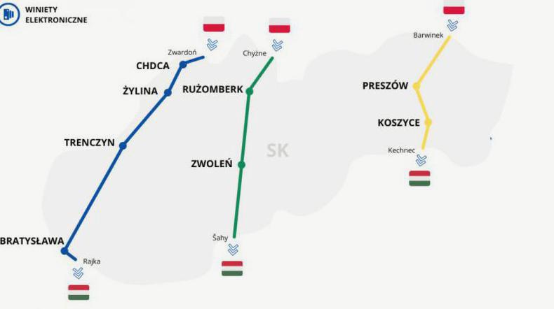 Wygoda i oszczędność